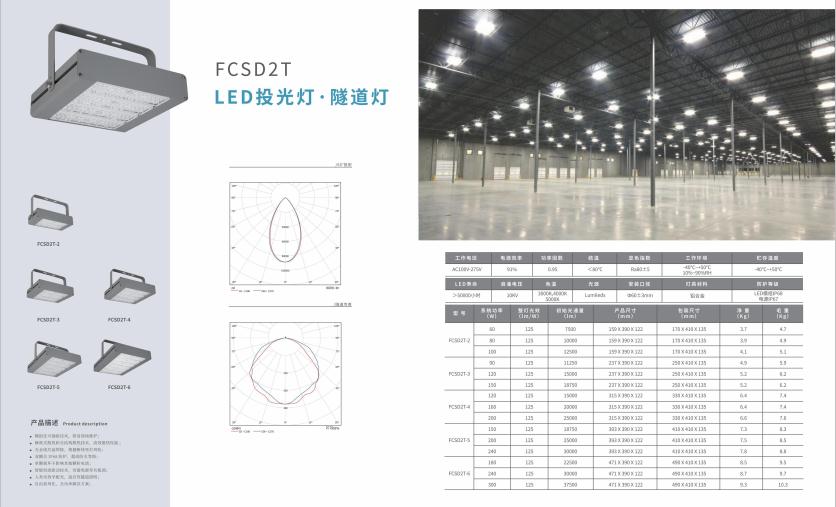 吴忠投光灯 吴忠投光灯